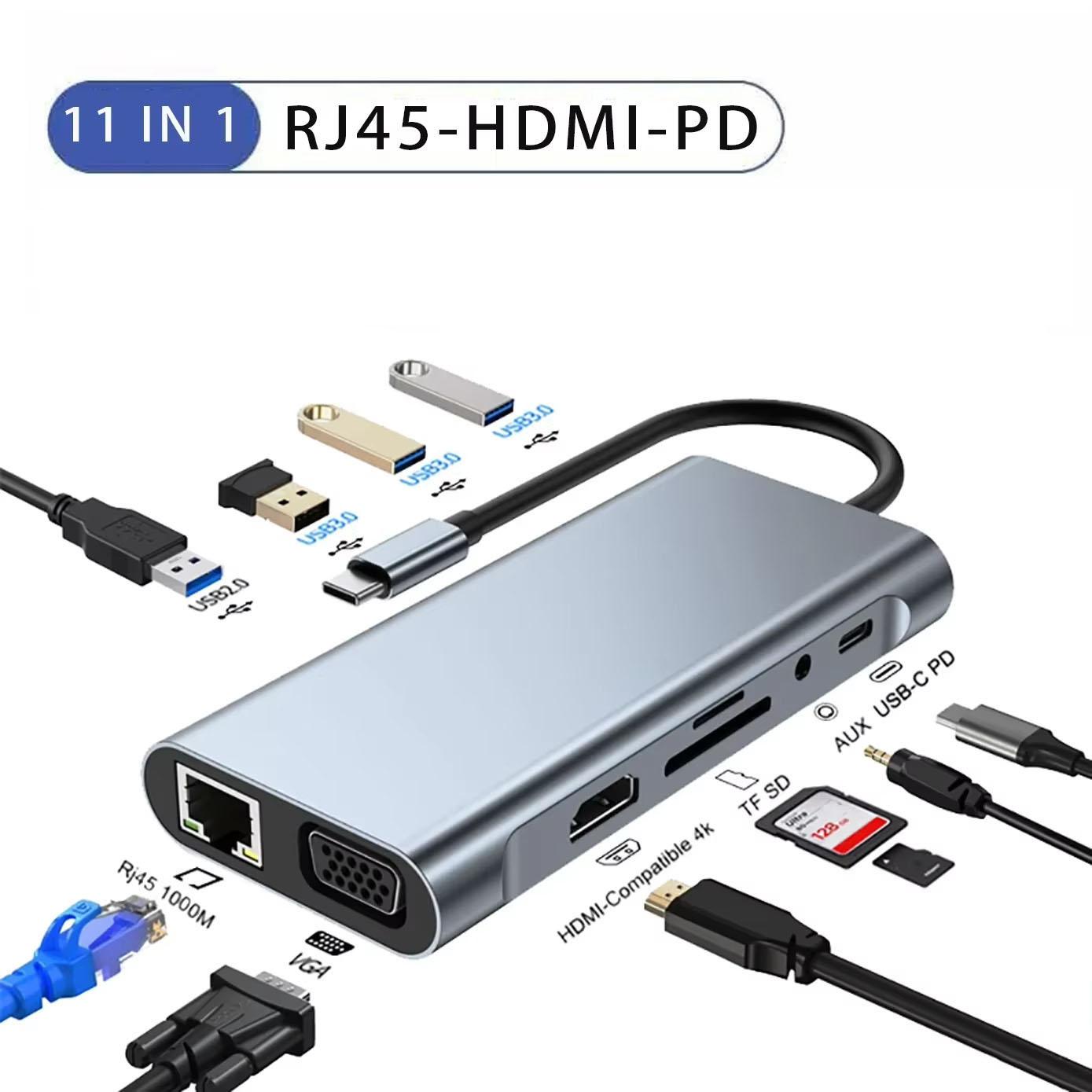 11-in-1 USB C Docking Station,Gigabit