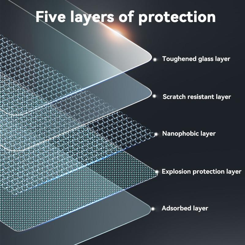 For ZEEKR 001 EV  Dashboard Navigation Membrane Car GPS Display Tempered Glass Screen Protective Film Sticker Accessories