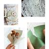 26pcs/Pack Vintage INS Scrapbook material paper DIY Collage Decorative Background paper handmade Junk Journal Planner Supplies