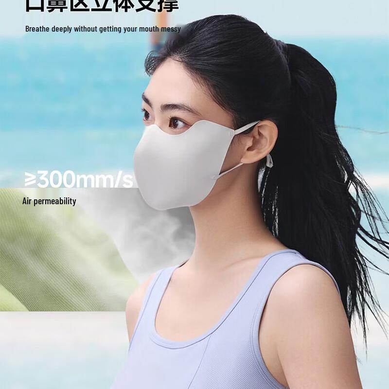 Beneath Sun Protection Mask for Women