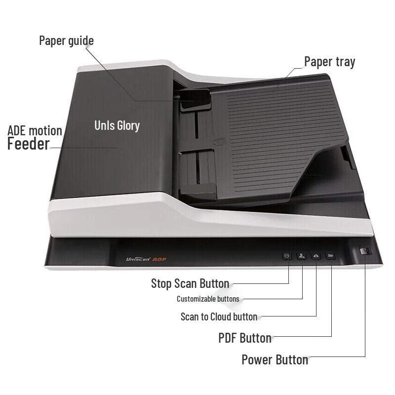Uniscan A4 Flatbed & ADF Duplex Document Scanner CN plug (adapter included)