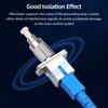 Visual Fault Locator Fiber Adapter Fiber Optic Connector FC Male to SC Female Optical Fiber Adapter Stable Performance Low Loss