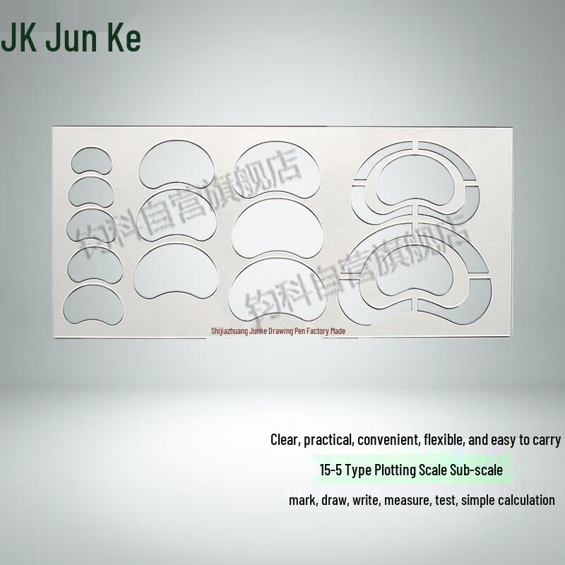 Junk Science Military Command & Mapping Rulers