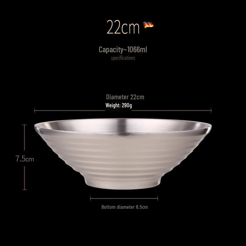 Abay 22CM Stainless Steel Ramen Bowl
