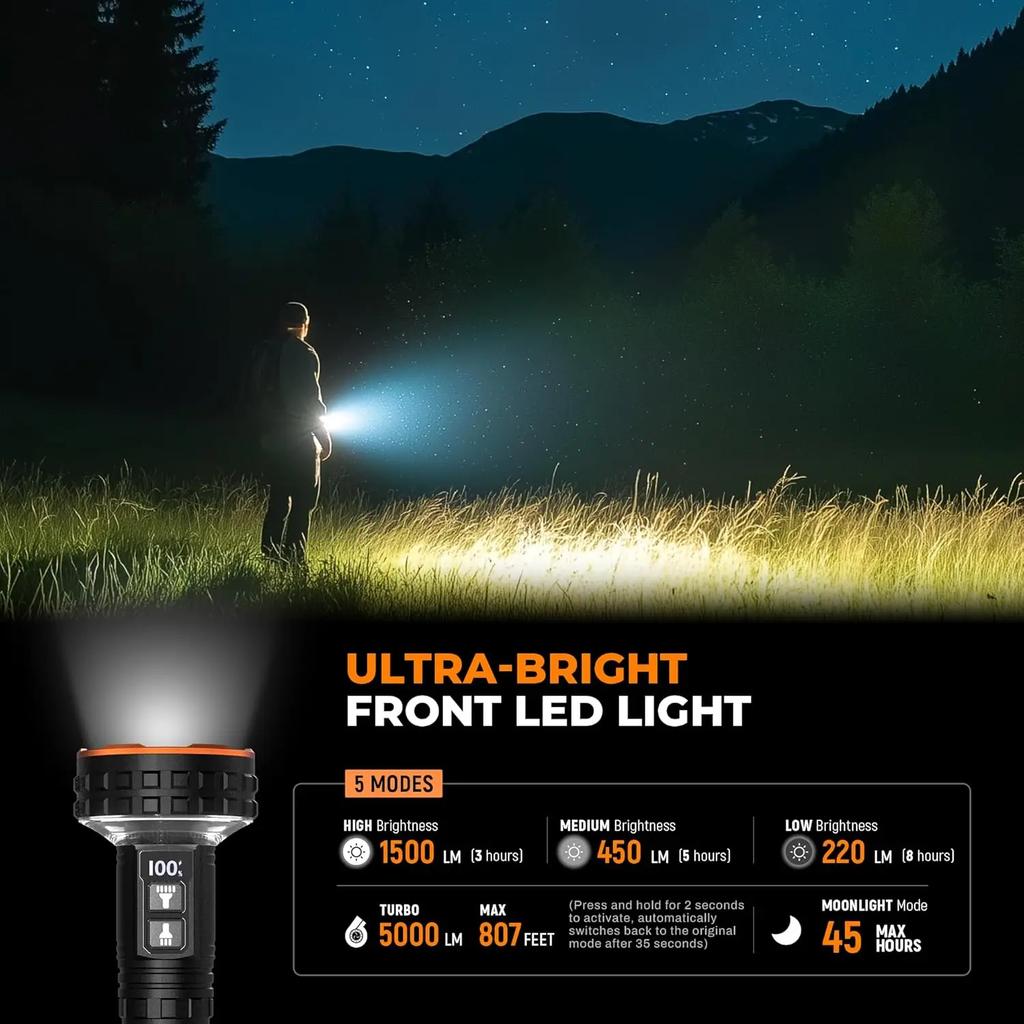 Ultra Bright Long-Range Flashlight Outdoor Strong Light Flashlight Rechargeable Small Mini Portable Household Durable Led Light