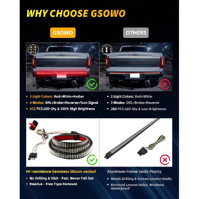 48" Truck Tailgate Light Bar, 432 LED Tailgate Lights Strip Brake Light Bar For Truck, Triple Row Turn Signal Truck Bed Lights For Dodge RAM Fo-Rd