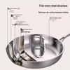 304 Stainless Steel Triple-Layer Non-Stick Frying Pan