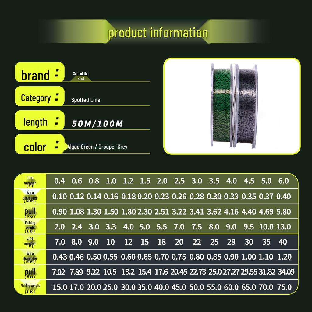 Gefleckte Nylon-Angelschnur - 100M, Abrieb- & Bruchfest, Unsichtbares Vorfach