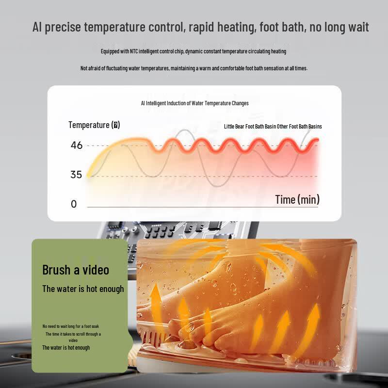 Bear Heated Foot Spa with Massage and Constant Temperature