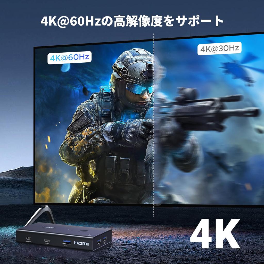 UGREEN HDMI KVM Switch, 2 Inputs/1 Output, 4K@60Hz, 1 Monitor & 2 PCs, 4*USB3.0 Ports, Share Keyboard, Mouse, Printer, and Monitor Between Two PCs, In