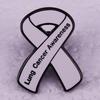Broșe și accesorii pentru corp