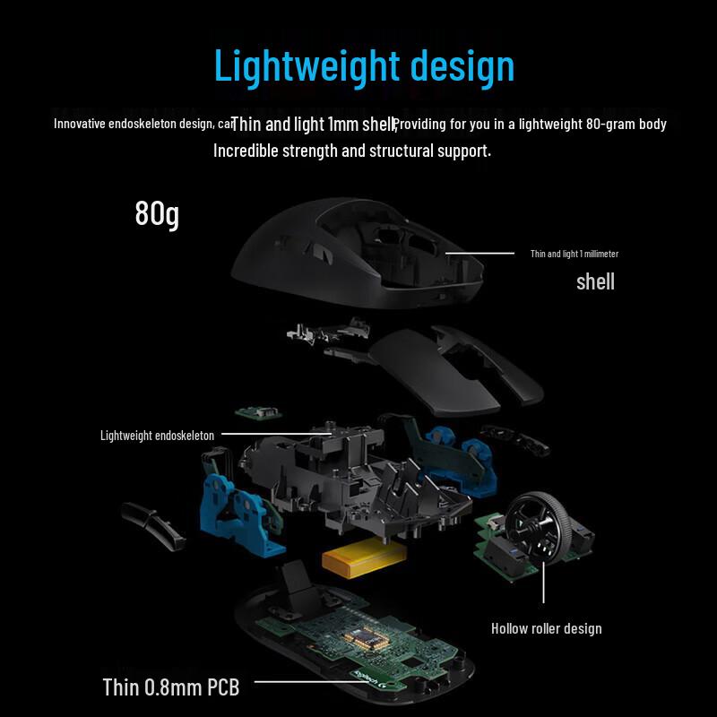 Logitech PRO Bezprzewodowa Myszka do Gier