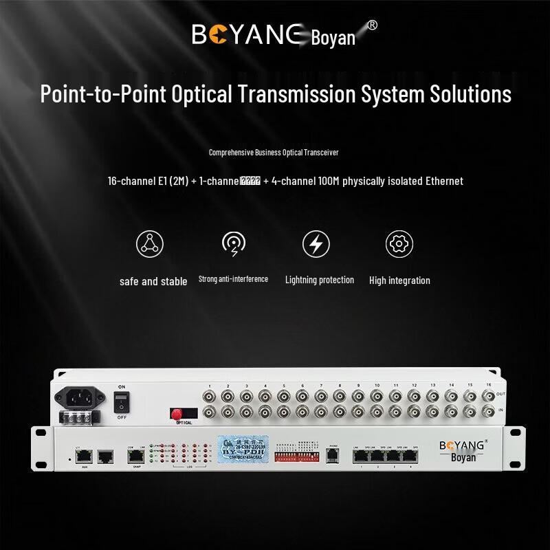 Boyang Integrated Multi-service Optical Transceiver