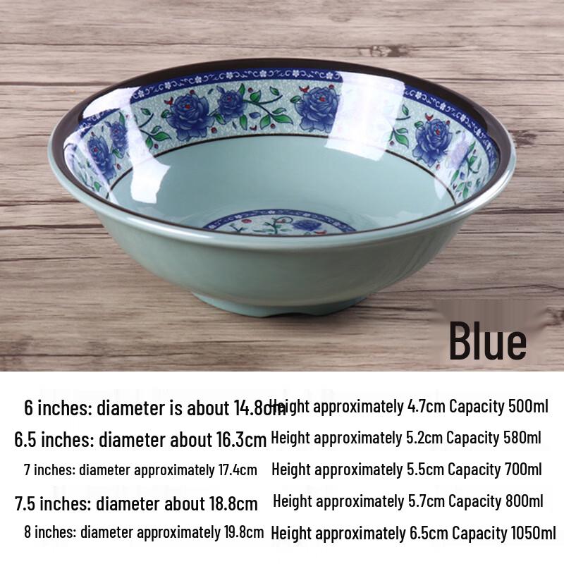 Commercial Melamine Reverse-Rim Soup & Noodle Bowl