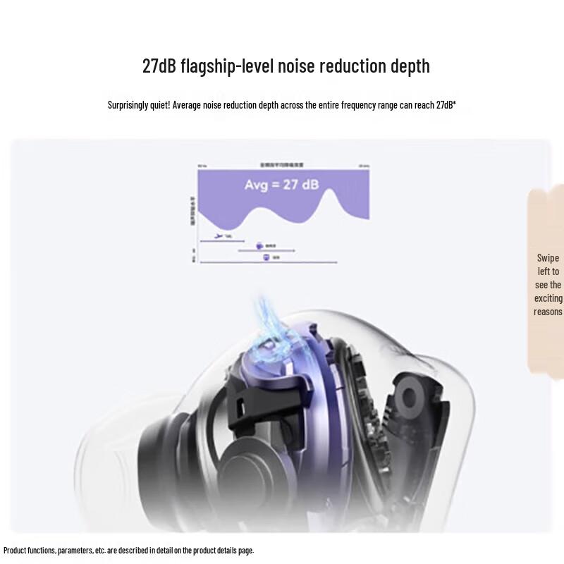 Huawei FreeBuds 6i True Wireless Noise-Cancelling Bluetooth Earbuds