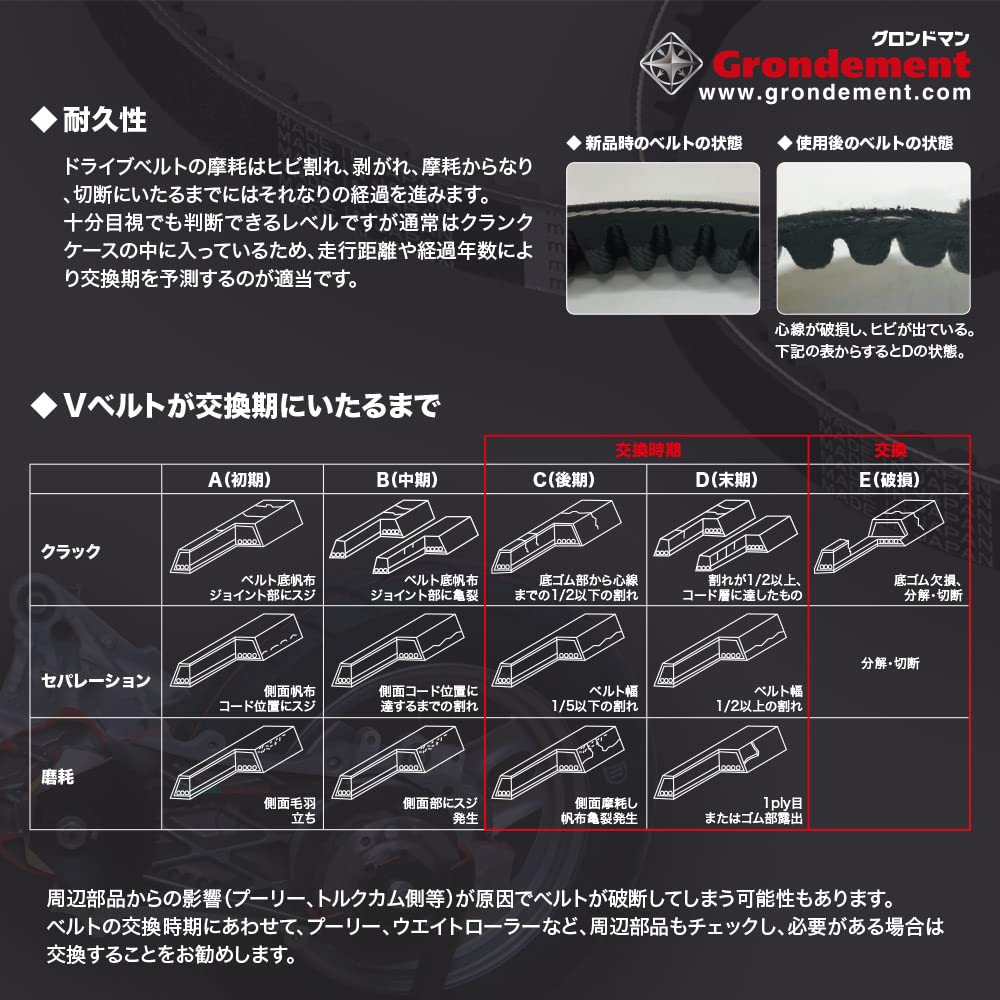 GRONDEMENT Drive for Live Dio Gyro and Giorno Compatible with OEM Part Japanese-Made V-Belt ZX, Canopy, Claire, Numbers 23100-GAG-J52 GG-VBJ-104H