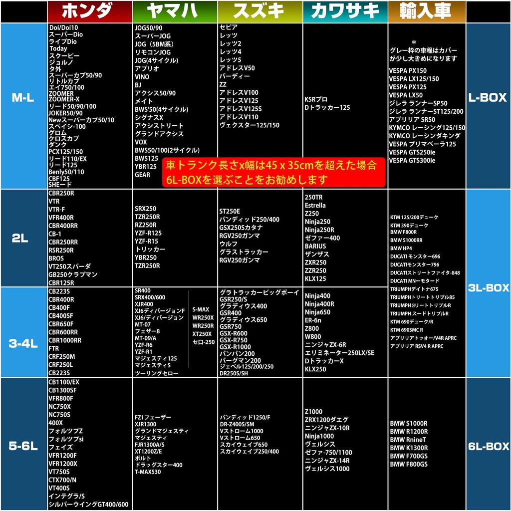 Capa para Motocicleta Rosefray, 300D Alta Durabilidade, Pintura Dupla, Fita Impermeável Incluída, Capa para Carroceria,