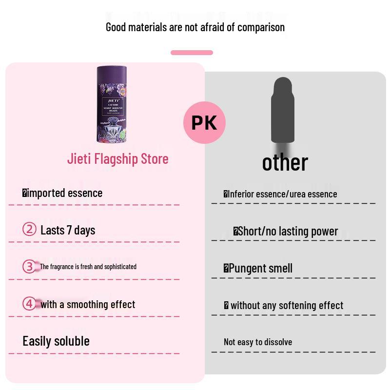 Eco-Friendly Laundry Scent Booster with Designer Perfume, 220g – High Fragrance Content Softener & Detergent Enhancer