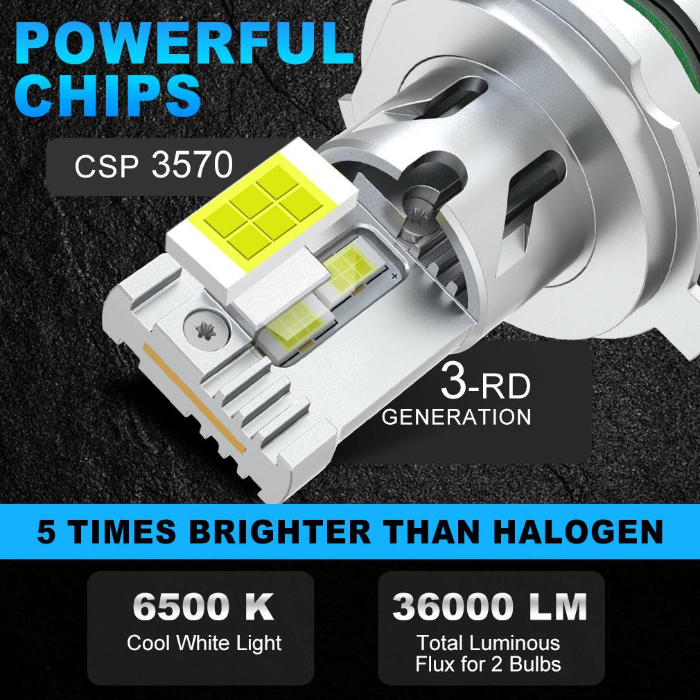 2Pcs H4 LED Headlight Bulbs High&Low Beam 36000LM Canbus Turbo Car Motorcycle Head Lights Super Bright Automotive Moto Headlamp Plug&Play 6500K White