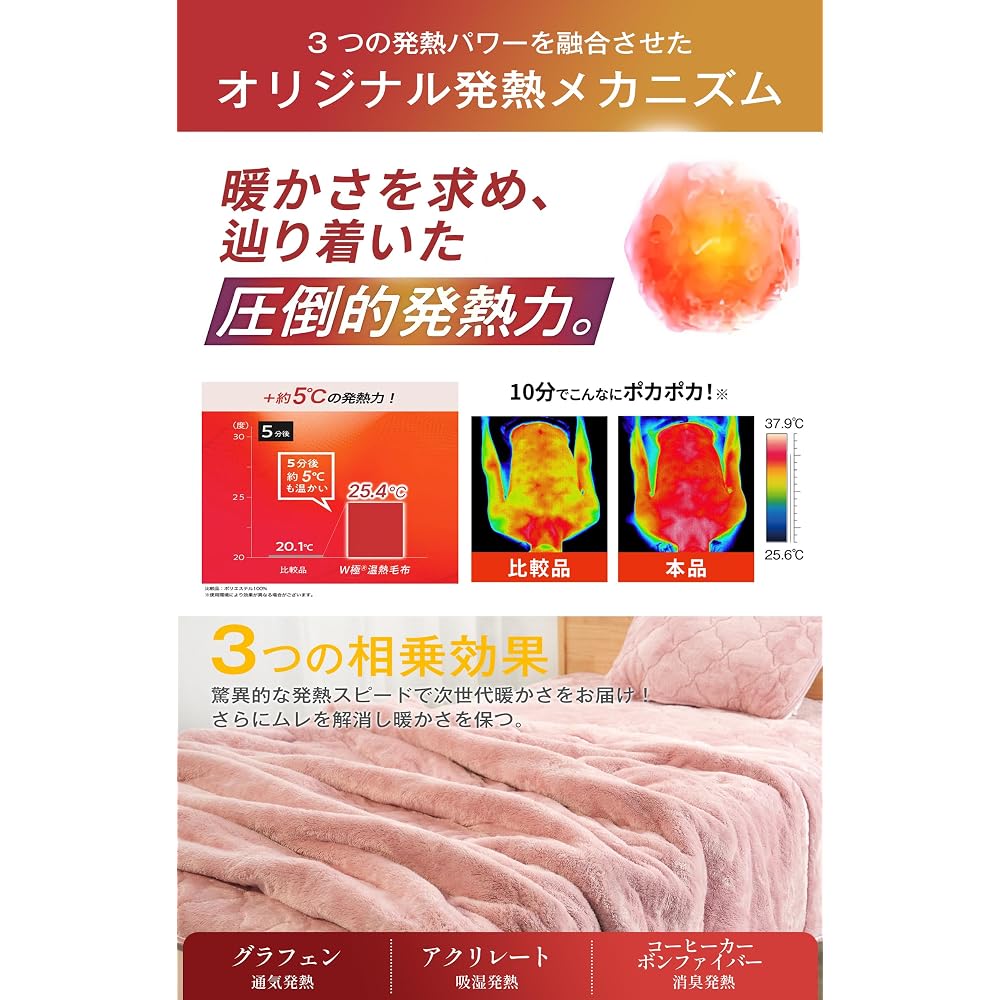 RAKU HOME Warm Winter Blanket, Single, Double Layer, Cotton Filled [Features 6 Skin-Friendly