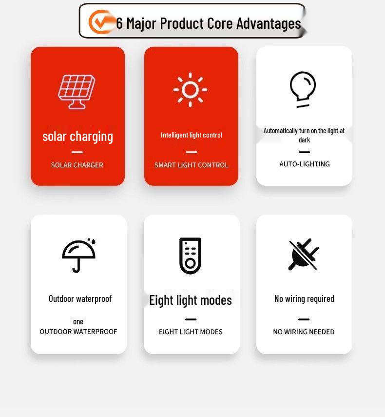 Solar LED Outdoor Camping Lantern String – Waterproof Fairy Lights for Tent, Balcony, and Tree Decoration