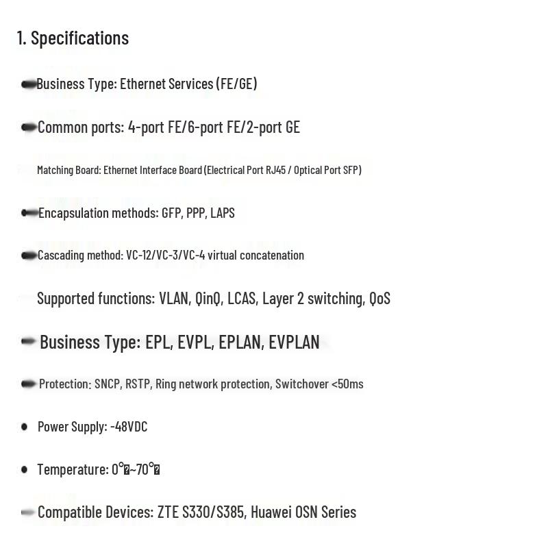 ZTE ZXMP S330/S385 Series Optical Transmission Equipment and Modules
