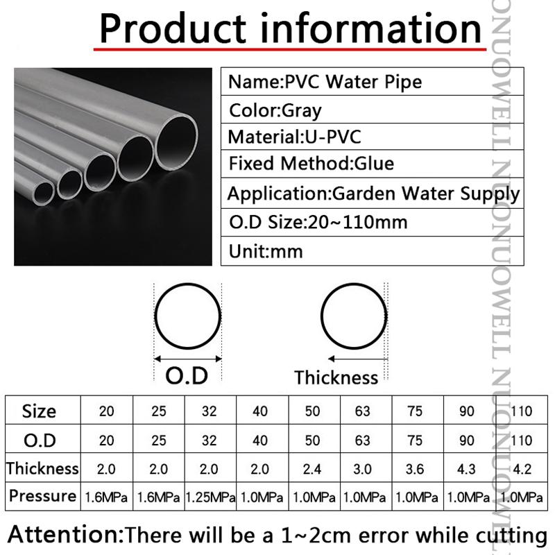 1pc O.D 20~32mm Gray UPVC Pipe Aquarium Fish Tank Tube Hydroponic Planting Frame Experimental Pipe Garden Fittings 50CM Long