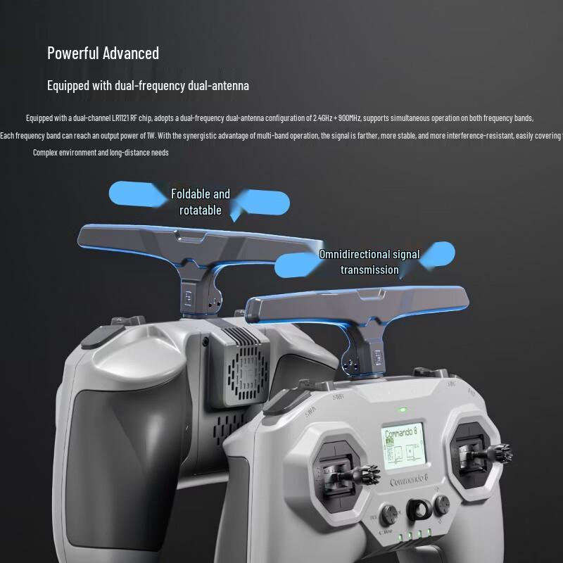 IFLIGHT Commando 8 Pro ELRS FPV Remote Controller (CN version)