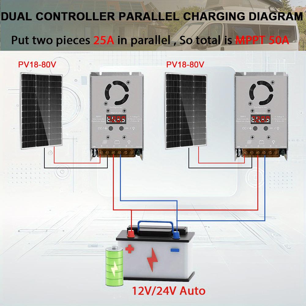 בקר טעינה סולארי MPPT מוריד מתח, 25A, קלט 720W (18V-80V), יציאה אוטומטית מורידה (Buck) לסוללות ליתיום, עופרת-חומצה, ג'ל 12V/24V