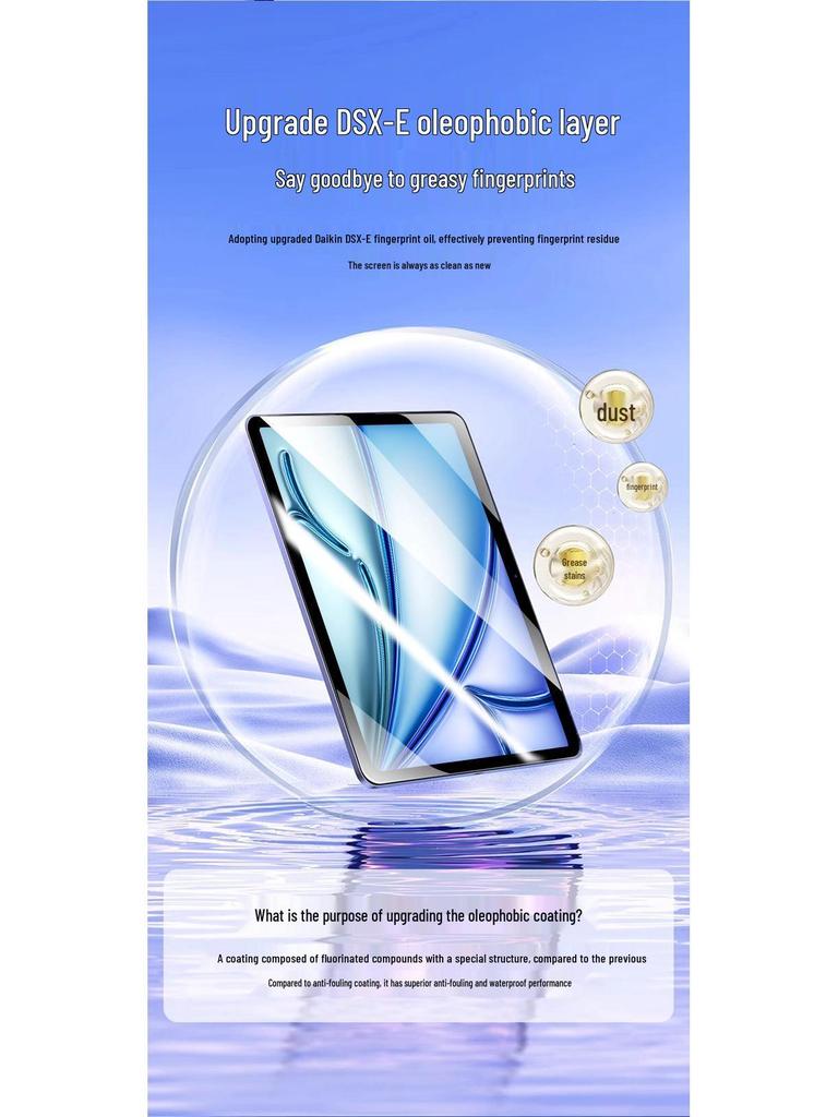 Tempered Glass Screen Protector for iPad 10th Gen Air 10.9" Pro 11" Mini 7 and Air 6"