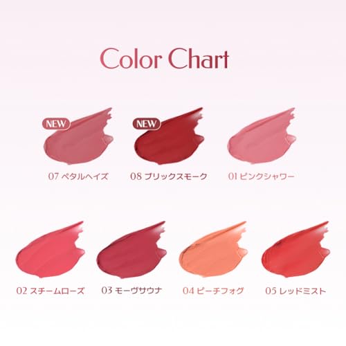 MACQUEEN NEWYORK Powder Matte Lipstick 3.5g Korean Cosmetics Long-lasting Popular Vibrant Color High Adherence (#05 Red Mist Rose)
