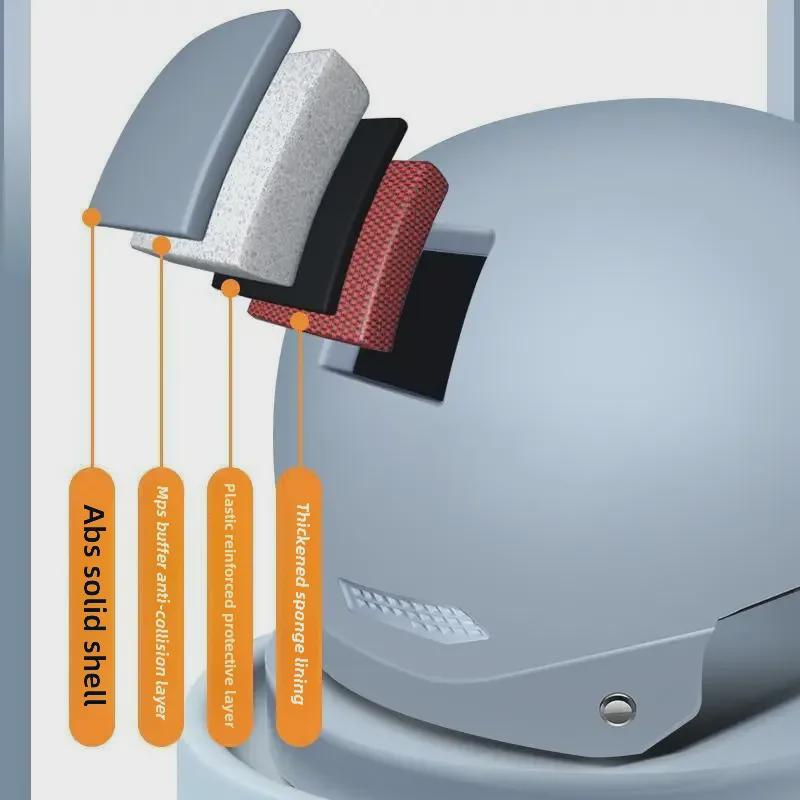 3C Certified Windproof Sunscreen Electric Car Helmet for Men & Women