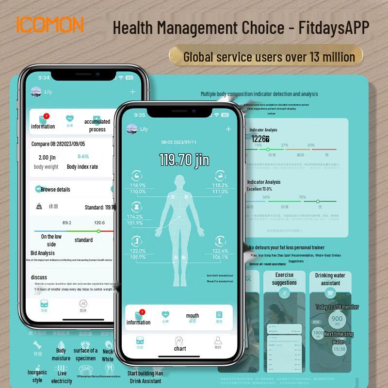 ICOMON Smart 8-Electrode Body Fat Scale