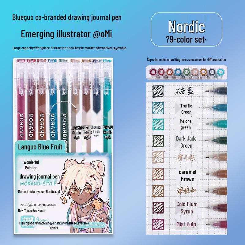 Blueguo Morandi Highlighter Pen Set: 135-Color Journal & Drawing Markers