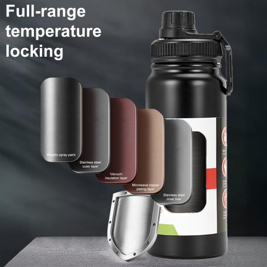 304 Stainless Steel Vacuum Flasks Insulated Water Bottle BPA-Free Vacuum Cup for Sports Fitness Travel