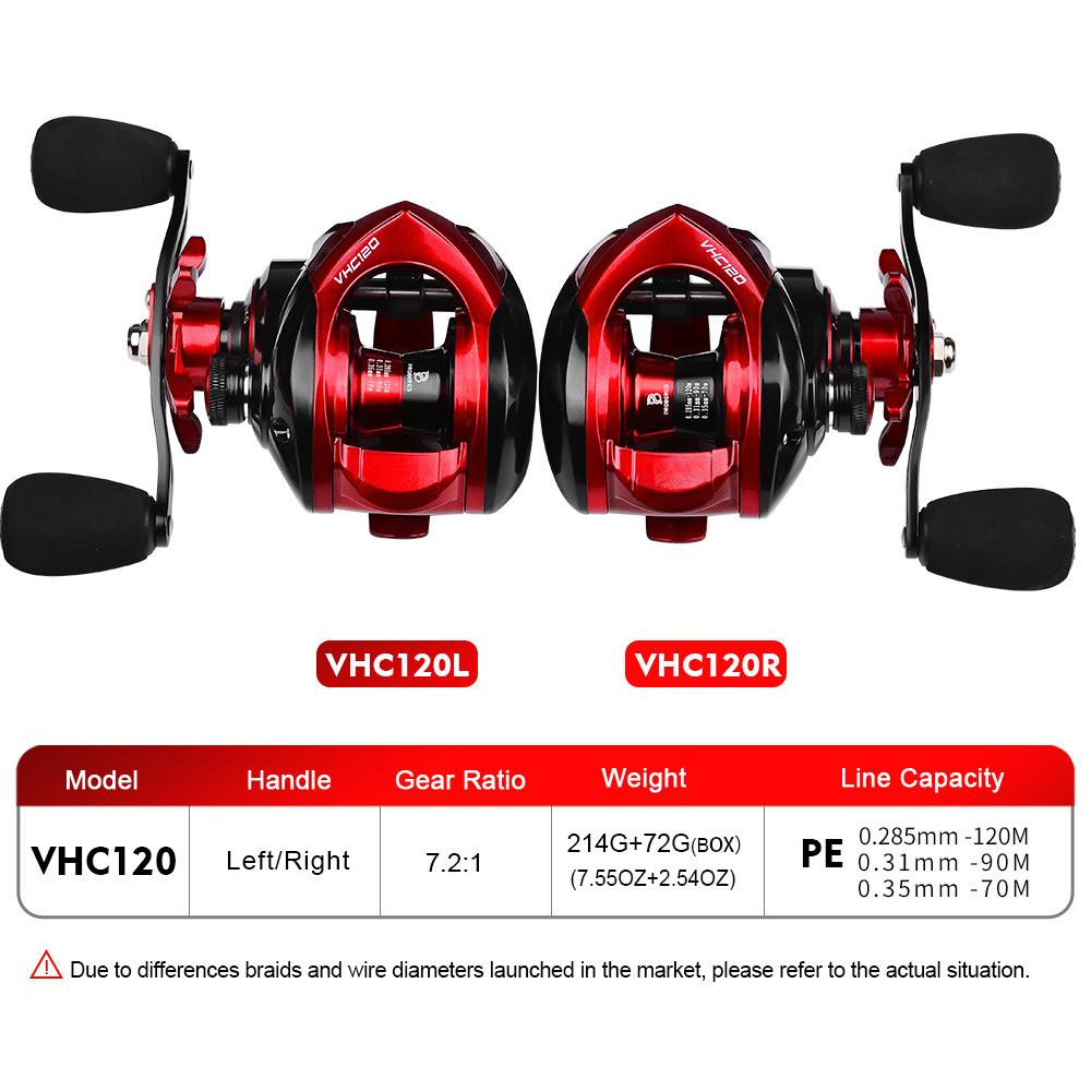 

Новинка 2024 года, рыболовная катушка с максимальным сопротивлением 8 кг/17,6 фунтов, катушка для приманки 3 + 1BB, колесо с каплями воды 7,2:1 передаточное число с металлической катушкой для пресноводной и соленой воды Pesca Right Hand