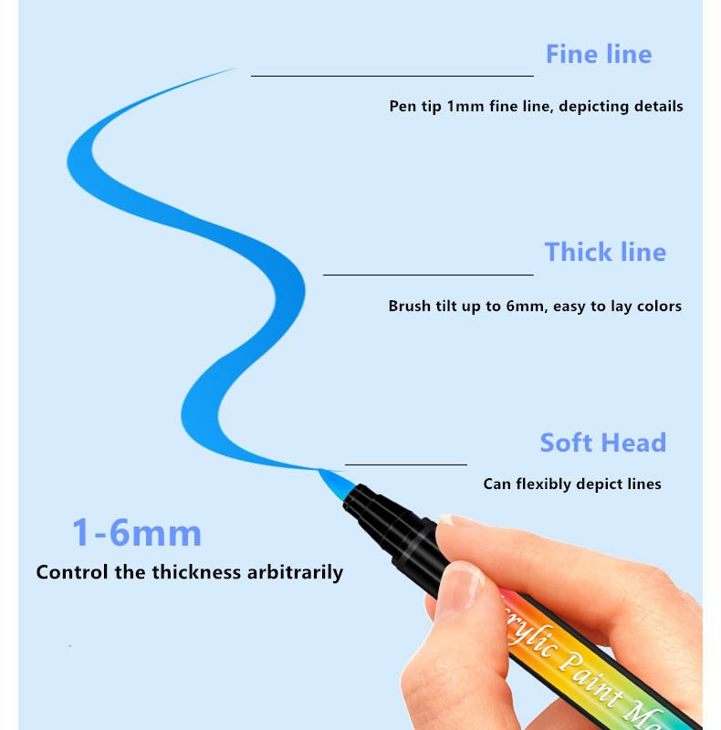 Set markere acrilice moale guașă colorată Gou Xianbi DIY gooka model ceramică stilou graffiti