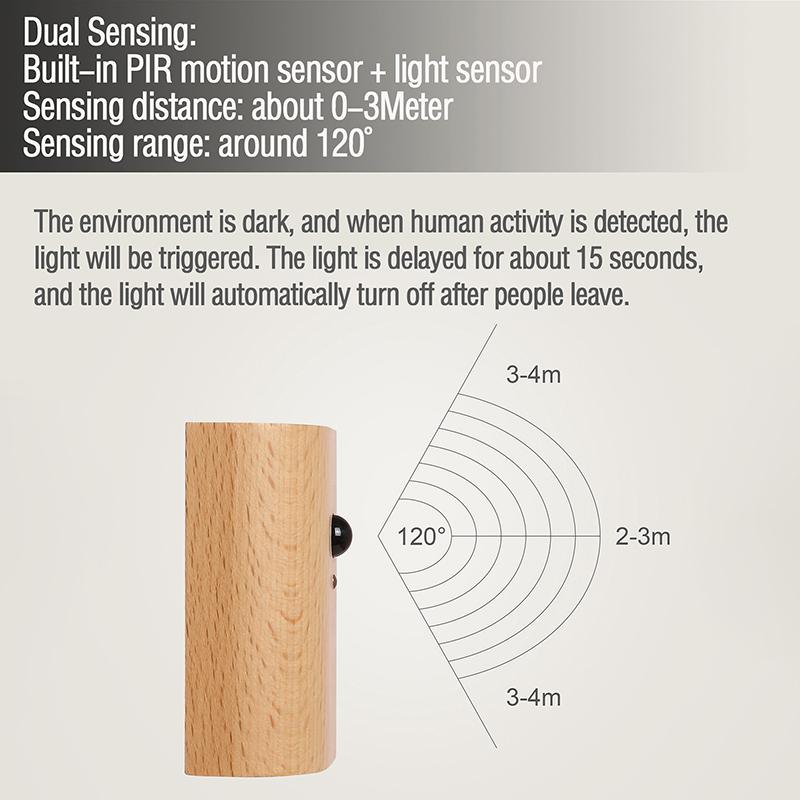 Gift Induction Wall Lamp Sensor Wall Light ED Light for Bathroom Hallway Bedroom Wood LED Multipurpose Magnetic Wall Lamp