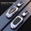 Telecomenzi – Carcase chei auto cu breloc