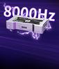 HMHUB 8K Aviation Plug Desktop Accessory - Trendy Pro Version for WootingV2 Compatibility