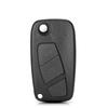 Accesorii pentru electronica auto – Huse pentru cheile de la maşină