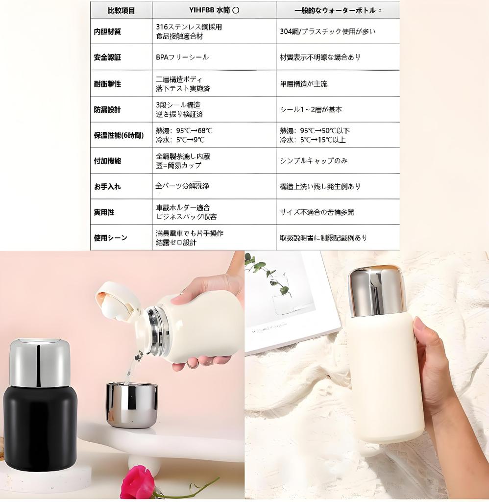YIHFBB Stainless Steel Water with Band Travel Vacuum Insulated Sports Easy to Includes Small Steel Cup Bottle, 520ml/320ml, Cover, Thermos, Tumbler,