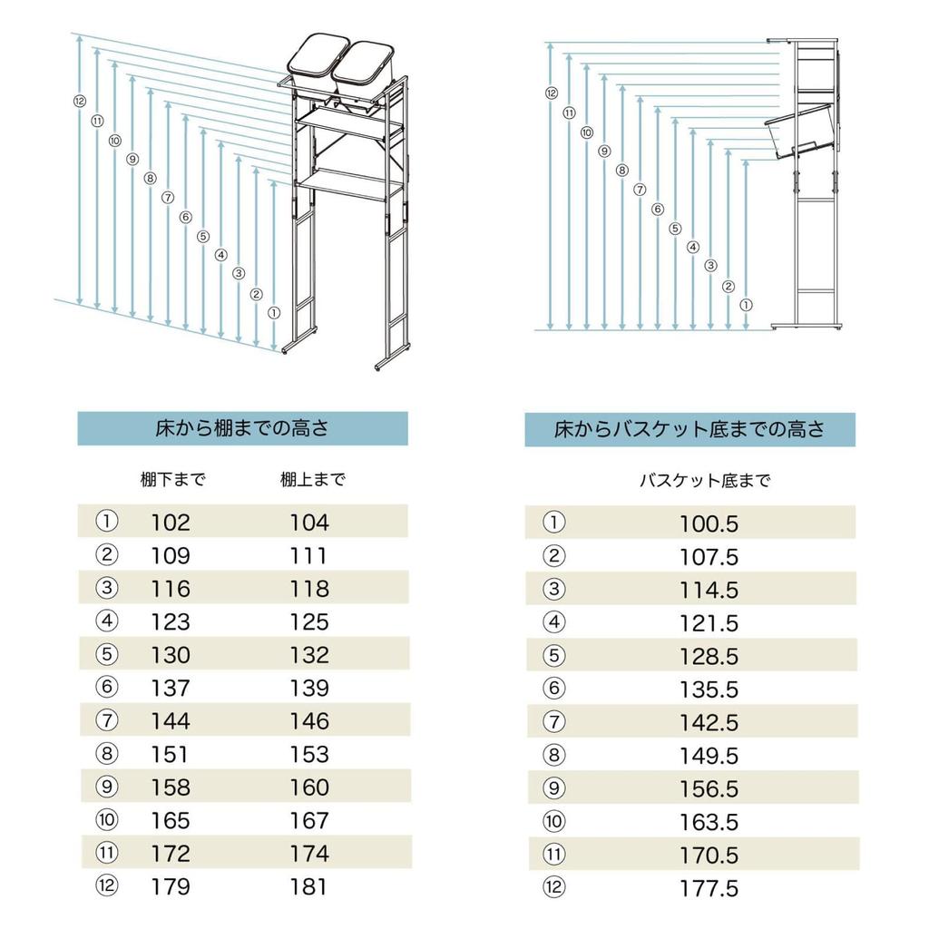 Kawaguchi Koki Sturdy Stainless Steel Shelf Laundry Rack Shelf 2 Tiers 2 Baskets Telescoping Width Cm Made by 21039 + 65-77.5 Tsubame-Sanjo