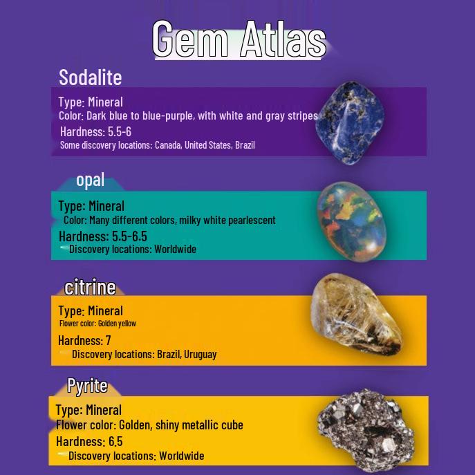 Planet Gem Archaeological Excavation Toy - Educational Treasure Hunt for Kids