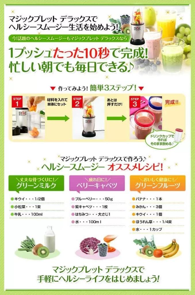 Magic Bullet basic compact set 8-piece