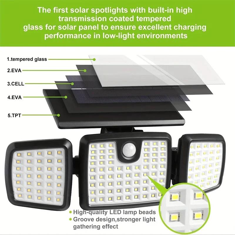 176 LED solar light,outdoor solar light,IP65 waterproof solar garden light,suitable for solar lights in garages and courtyards