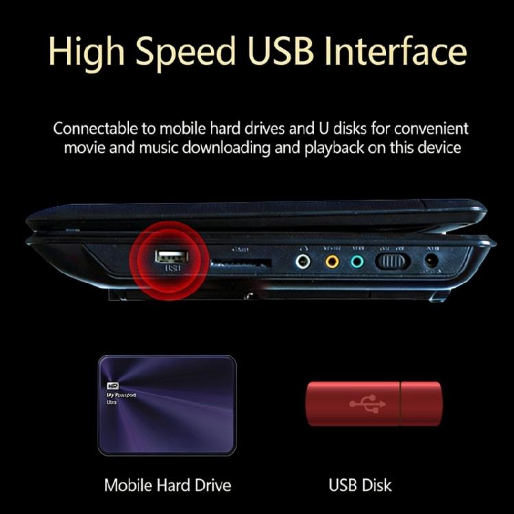 13.9Inch Portable Disc Player With USB Port And Multiple Format Compatibility For Movie And Music