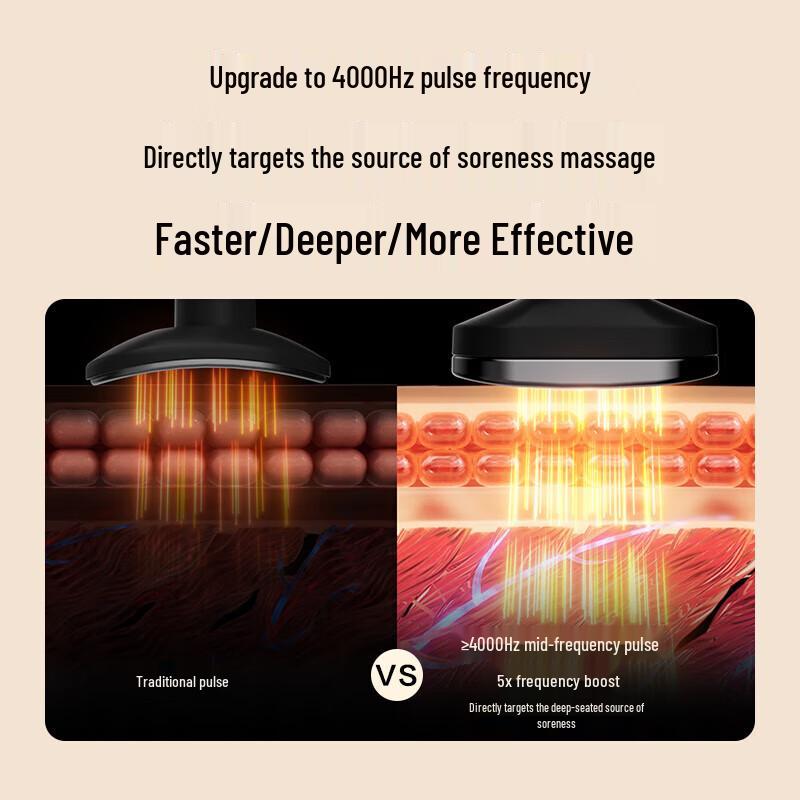 SKG K5 Series 3 Neck Massager