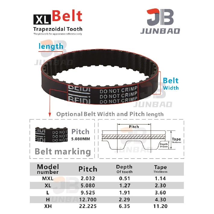 106-299mm, XL Timing Belt, Models from 42XL, 48XL, 50XL, 54XL, 60XL, 70xl To 118XL, for DIY/CNC/3D Printers, Rubber Toothed Belt