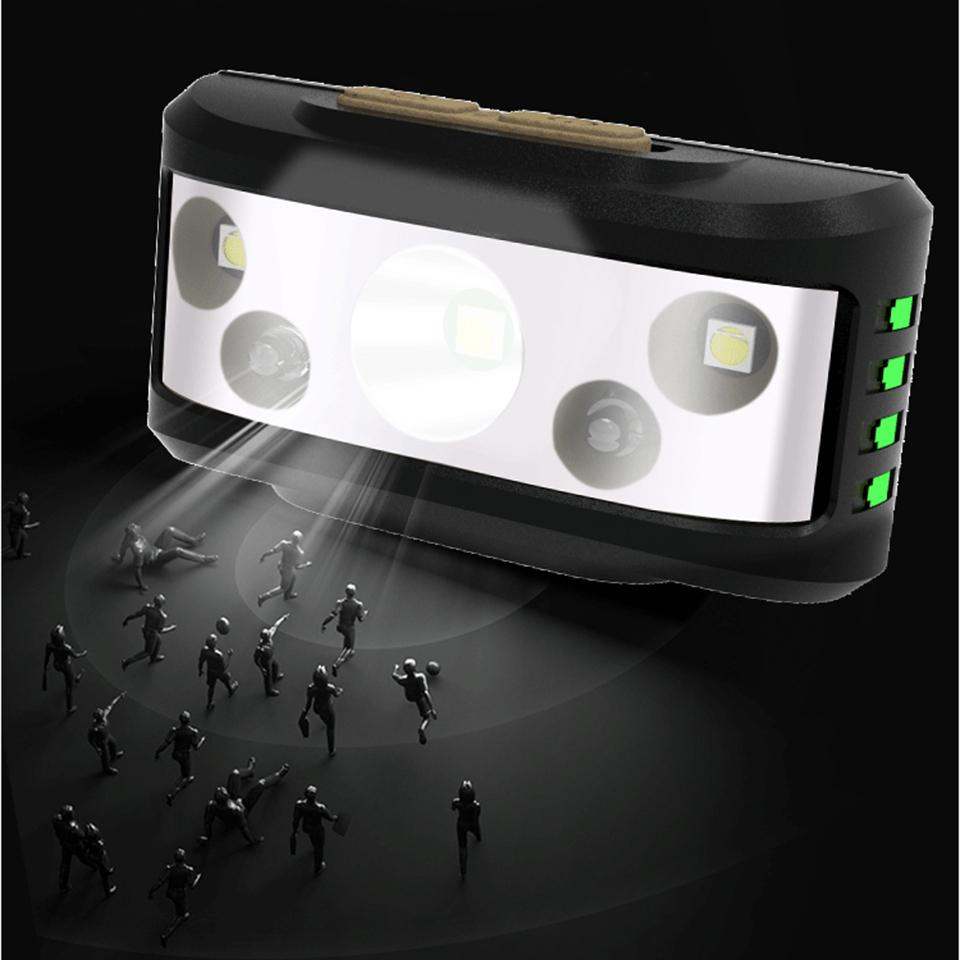 High Quality XP-G Q5 Sensor Led Headlamp Built in Battery Head Lamp Headlight Bulbs Light Waterproof White &amp; Red Emitting Color